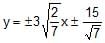 Hyperbola | Mathematics (Maths) for JEE Main & Advanced